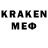 МЕФ VHQ Christian Kilar